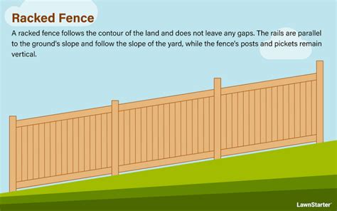 Best Fences For Sloped Yards Lawnstarter