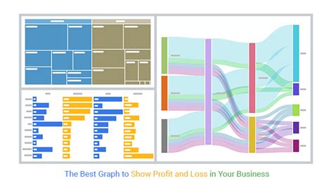 Best Graph To Show Profit And Loss In Your Business