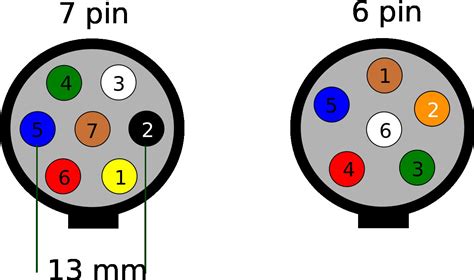 Best Of Wiring Diagram For 7 Pin Trailer Plug Uk Diagrams