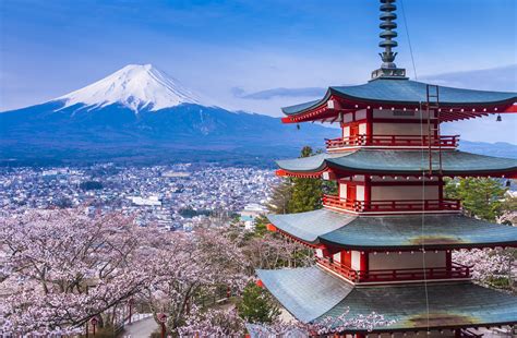 Best Places To Visit In Japan Outside Tokyo For Views Of Iconic Japan Famous Tourist