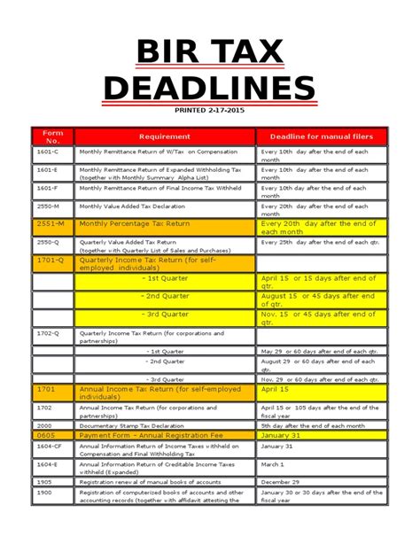 Bir Forms Deadlines Printable Forms Free Online