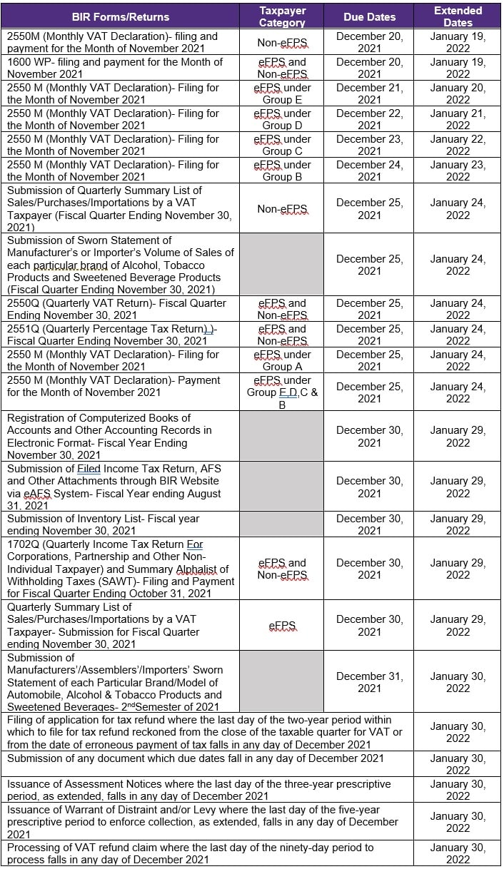 Bir Tax Deadlines 2024 March Devi Muriel