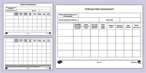 Blank Basic Risk Assessment Template Childminder Resources