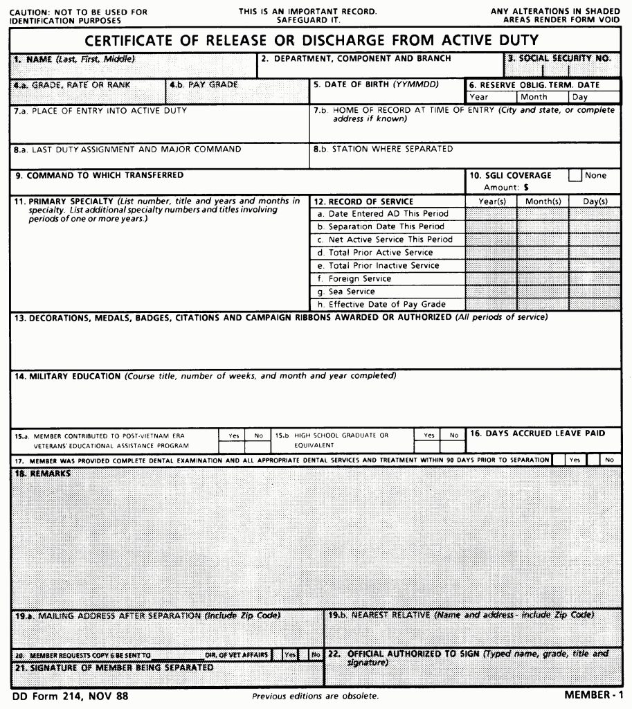 Blank Dd214 Form Template Template Modern Design Free Printable