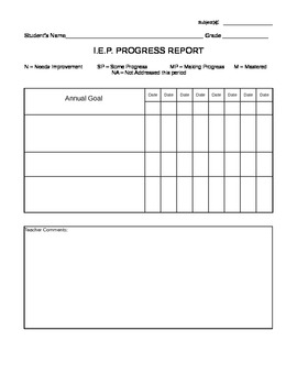 Blank Iep Progress Report Form Special Education By Flying Colors