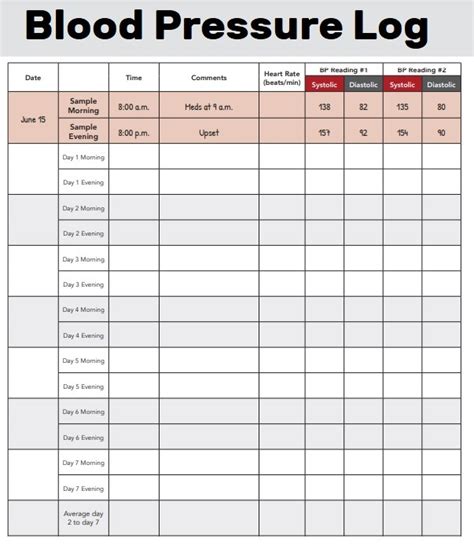 Blood Pressure Log Templates 10 Free Printable Word Excel Pdf