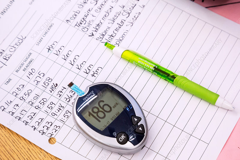 Blood Sugar Records In Type 1 Diabetes Stock Image C036 6847 Science Photo Library