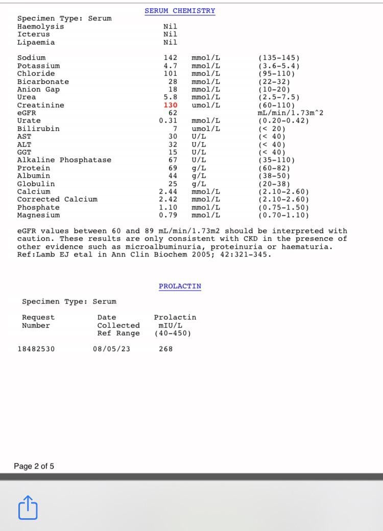 Bloodwork After 5 Years Blast And Cruise R Testosterone