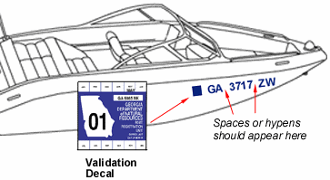 Boat Registration Numbers Placement How To Apply