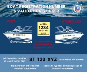 Boat Title And Registration Guide Drive A Boat Usa