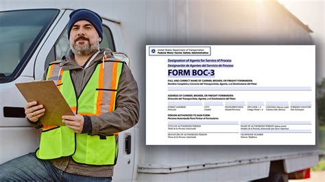 Boc 3 Filing Made Simple A Step By Step Guide For Transportation Businesses