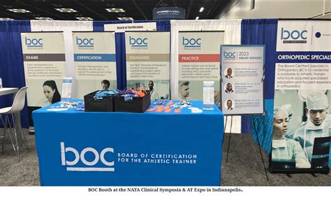 Boc Recap Of The 74Th Nata Clinical Symposia At Expo In Indianapolis