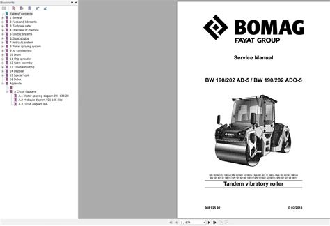 Bomag Machinery Bw190ado 5 Service Manual Auto Repair Manual Forum Heavy Equipment Forums