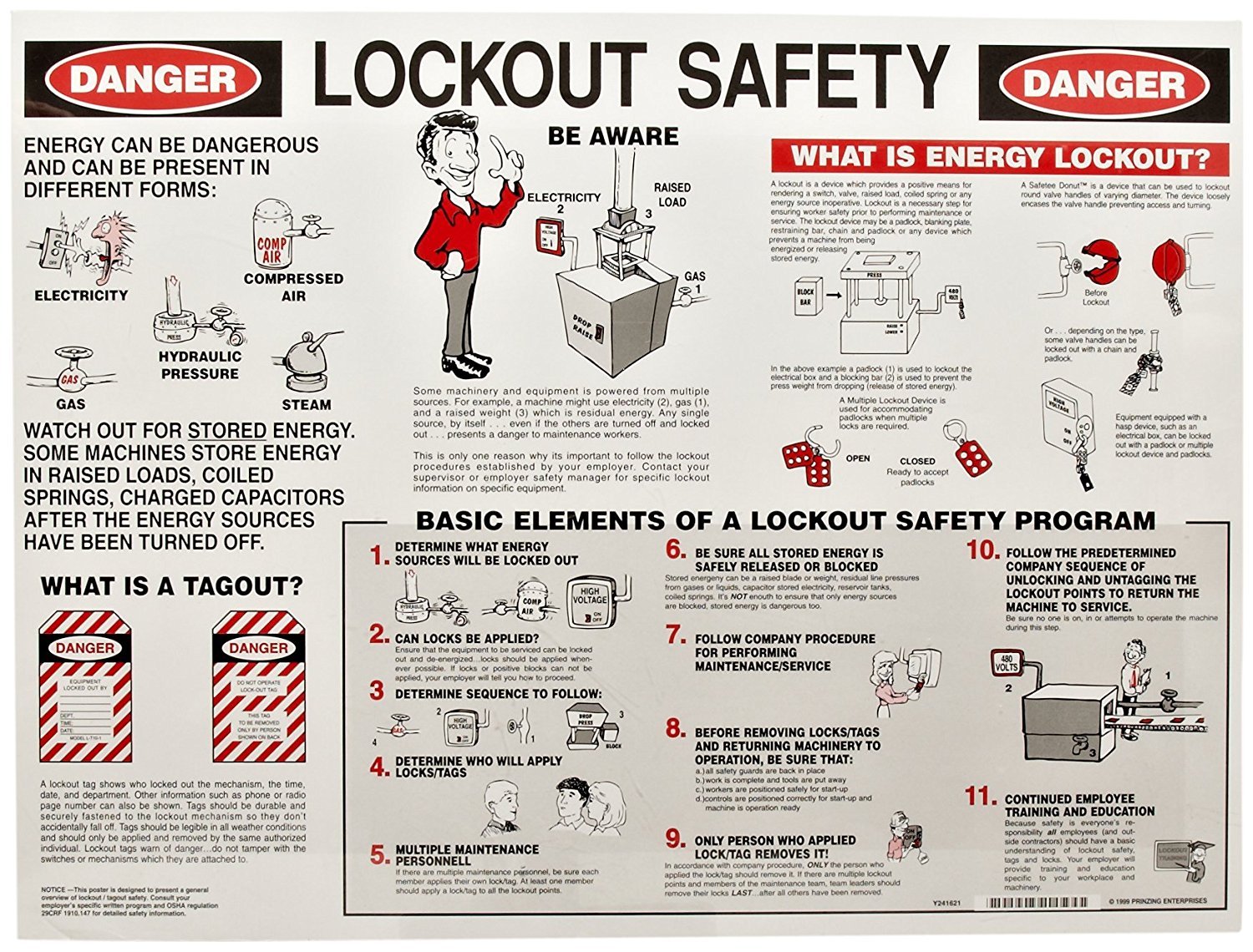 Brady Laminated Lockout Safety Poster 18 Height X 24 Width 45636