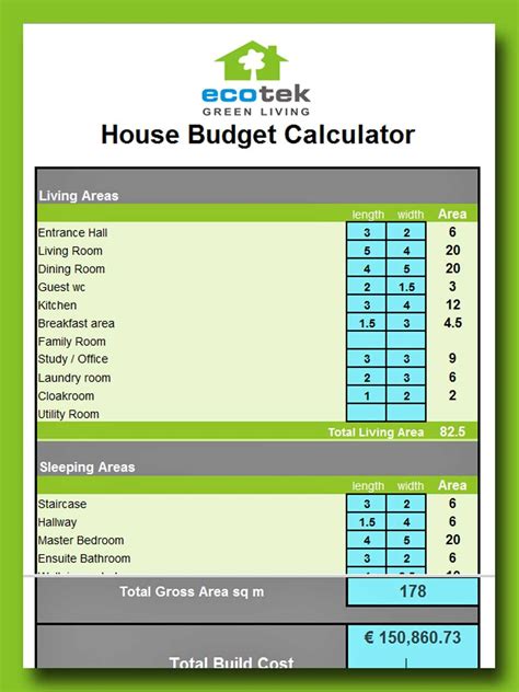 Budget For Renting An Apartment Calculator