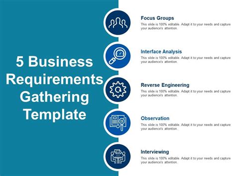 Business Requirements Gathering Template Complete Guide To