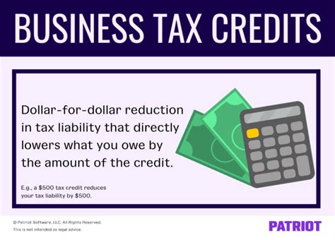 Business Tax Credits Types Of Credits Available How To Claim