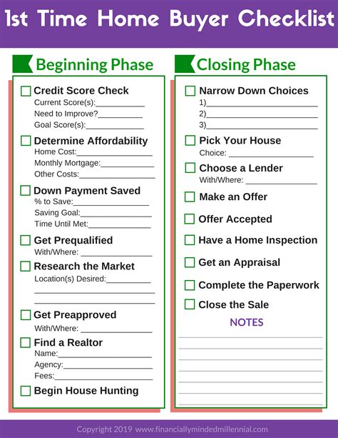 Buying A House Checklist Template