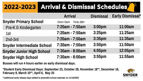 Calendar Change Additional Early Release Days For Students Snyder