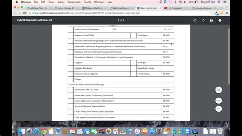 California Divorce Tutorial Divorce Form Checklist California
