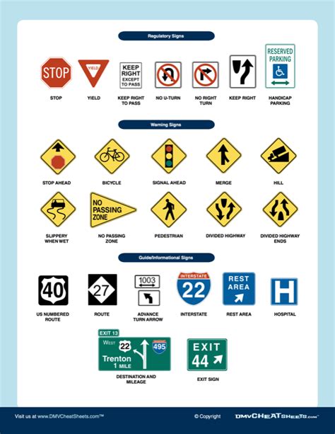 California Dmv Permit Practice Test Road Safety Tips And Course Hero