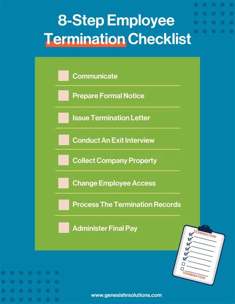 California Termination Checklist 2025 Casey Ethelyn