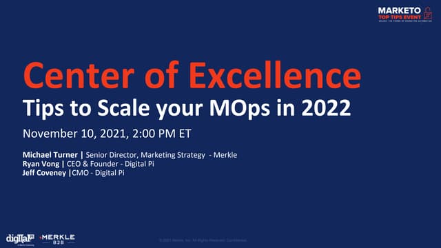 Campaign Operations Tips To Scale Your Mops In 2022 Ppt