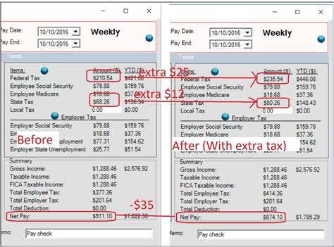 5 Tips On Withheld Paychecks