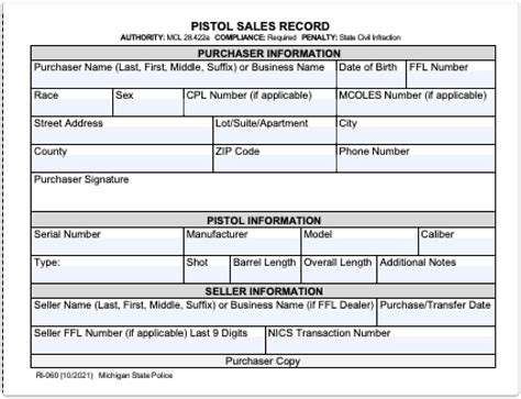 Private Pistol Sales Without Paperwork