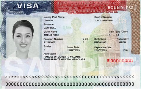 Consulate Visa Paperwork