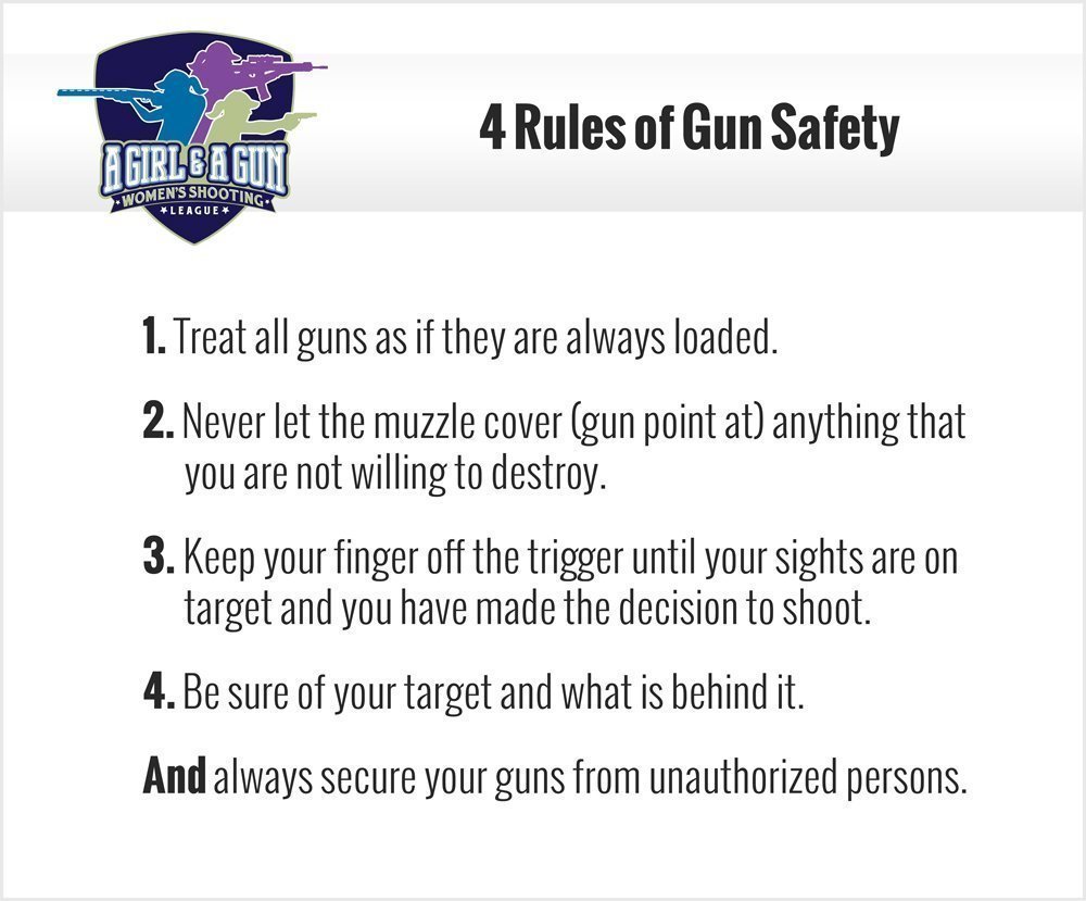 Can You Gift Someone A Gun 6 Safety Guidelines Helpful Tips Liberty