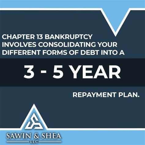 Can You Reaffirm A Debt In Chapter 13