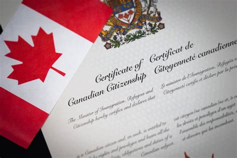 Canadian Citizenship Requirements In 2023