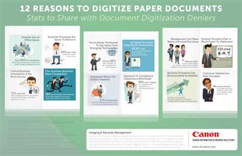 Canon Ciis Imaging And Records Management Infographic 12 Reasons To