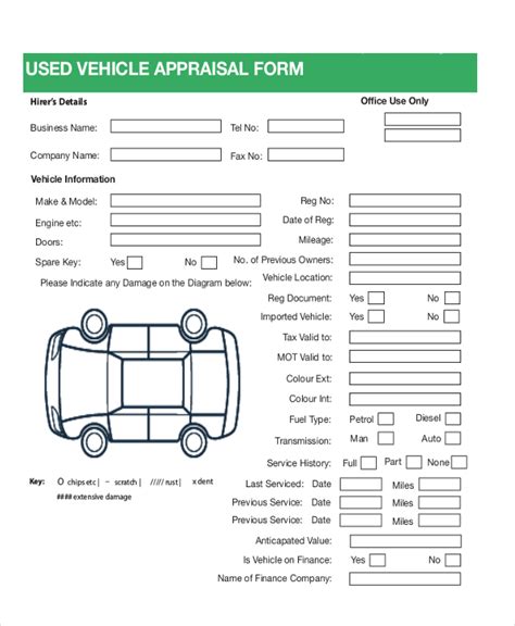 Car Appraisal Form 487 Appraisal Business Plan Template Free Credit