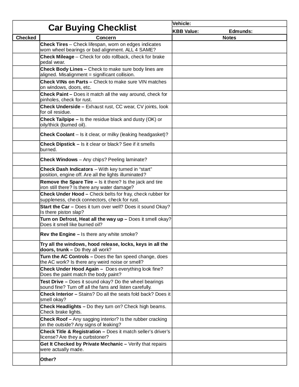 Car Buying Checklist Pdf Archive