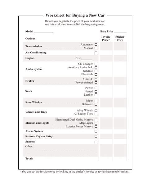 Car Buying Worksheet Template Download Printable Pdf Templateroller