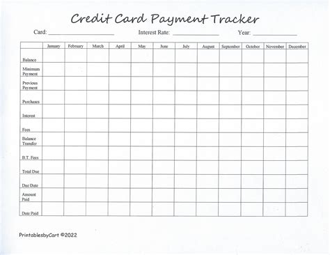 Car Loan Payment Tracker Credit Card Payoff Debt Tracker Debt Snowball