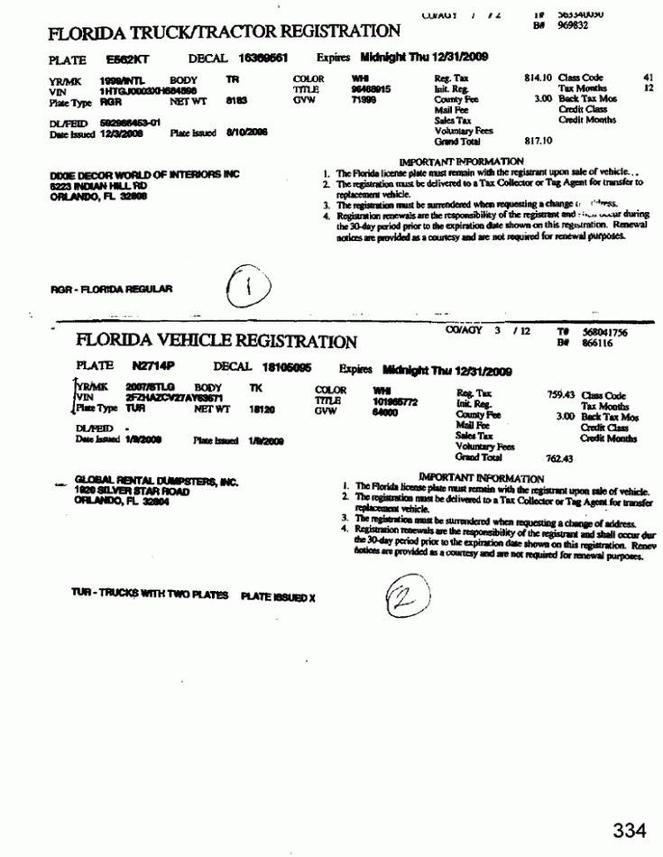 Car Registration Formats What The Letter And Number Codes Mean