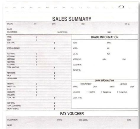 Car Sales Paperwork Guide