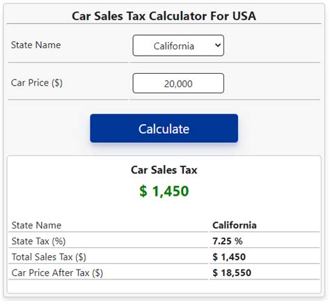 Car Sales Tax Calculator New And Used Car Sales Tax In Usa