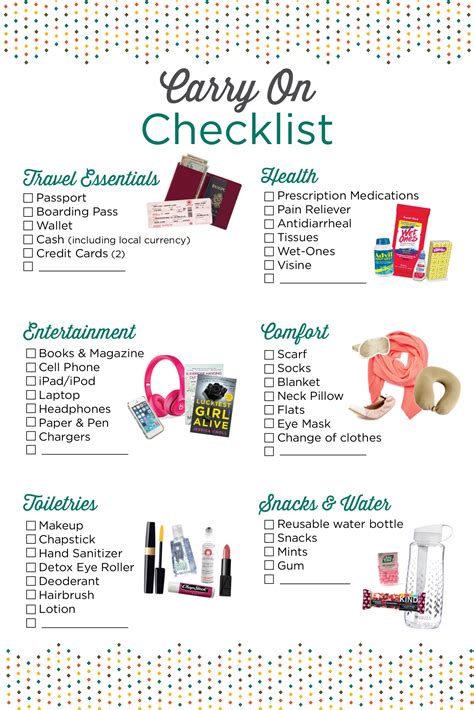 Carry On Checklist Flying With Kids Kids Checklist