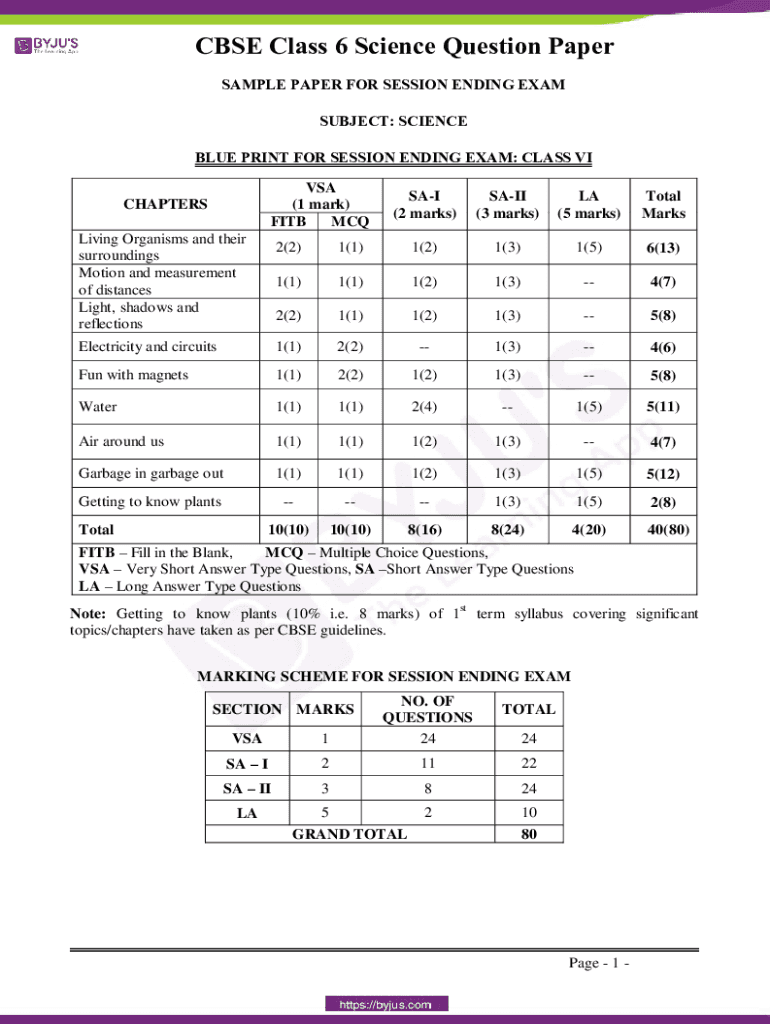 Cbse Sample Paper Class 6 Science Set 1 Download Pdf