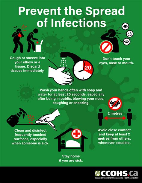 Ccohs Coronavirus Covid 19 Tips Public Transportation