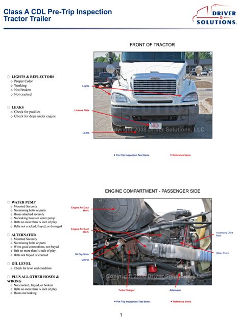 Cdl Pre Trip Inspection Class A Tractor Trailer Apps On Google Play