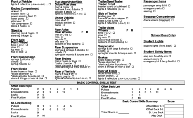 Cdl Skills Tests Score Sheet Vehicle Inspection Test Theme Loader