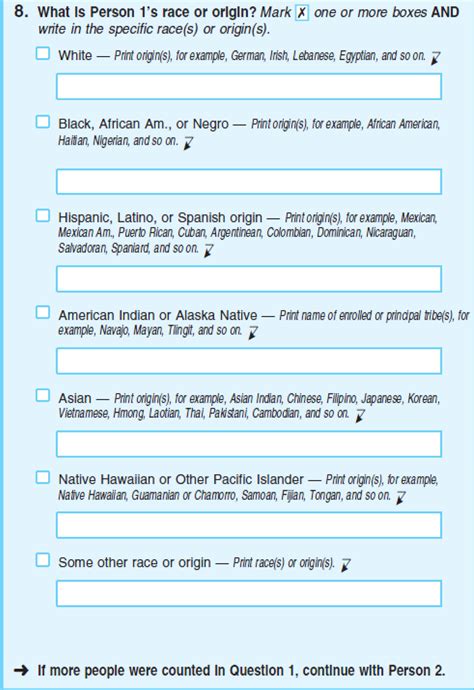 Census 2020 Seeks To Unravel Race From Ethnicity Siliconvalleyoneworld