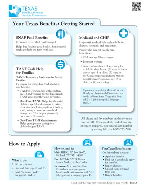 Changes In Snap Benefits 2024 Texas Maryl Sheeree