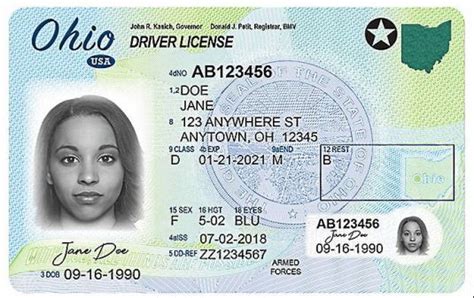 Changes To The Way Ohio Driver Licenses Are Renewed Can Mean More