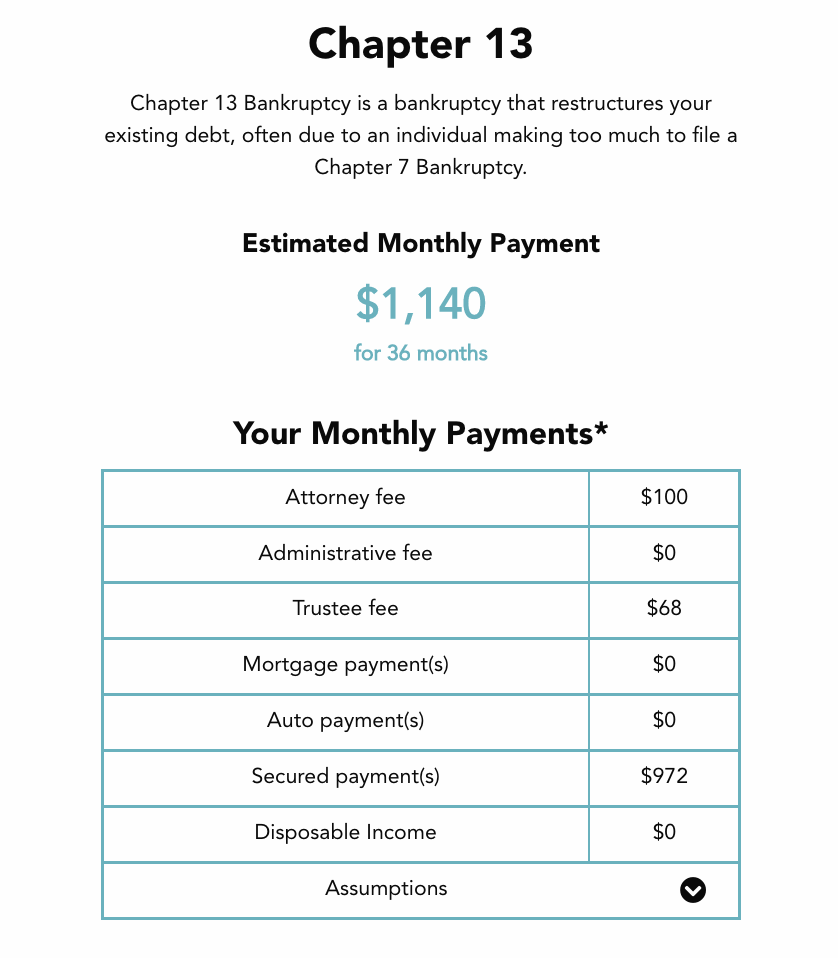 Chapter 13 Bankruptcy Help Blog Post